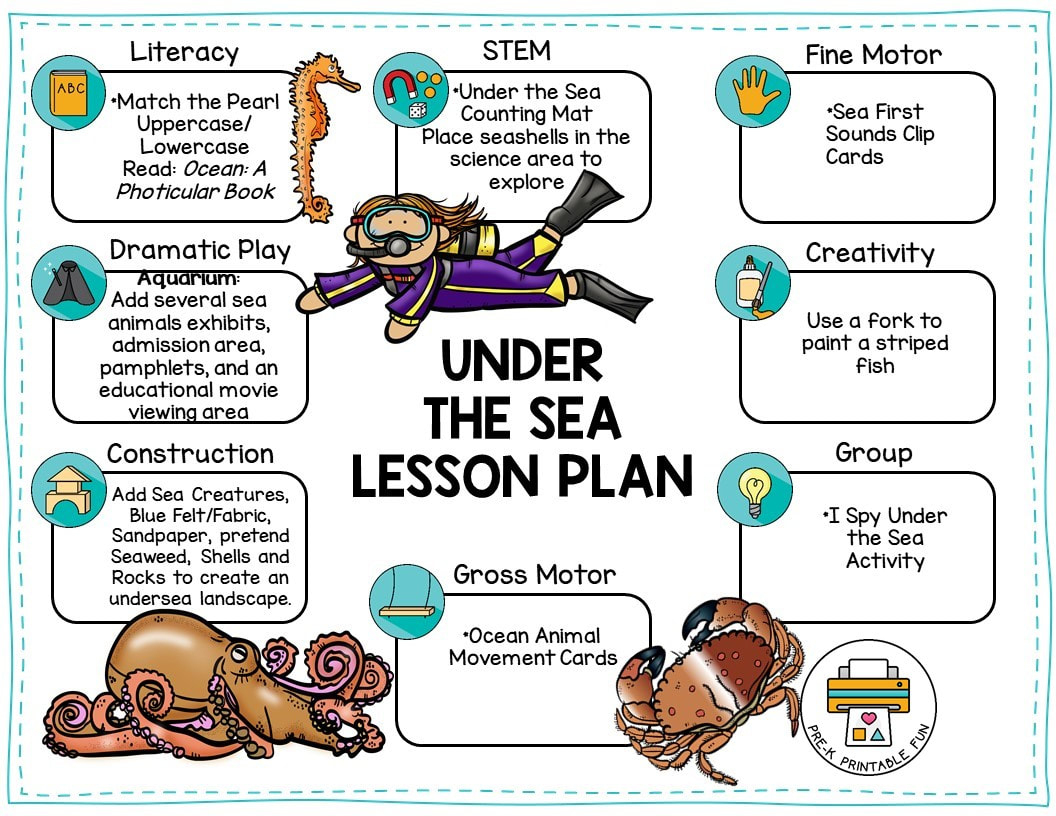 Sea Animals Lesson Plans Preschool Lesson Plans Learning