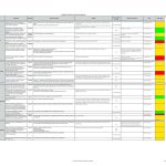 Unique Weekly Task List Template Excel #xls #xlsformat