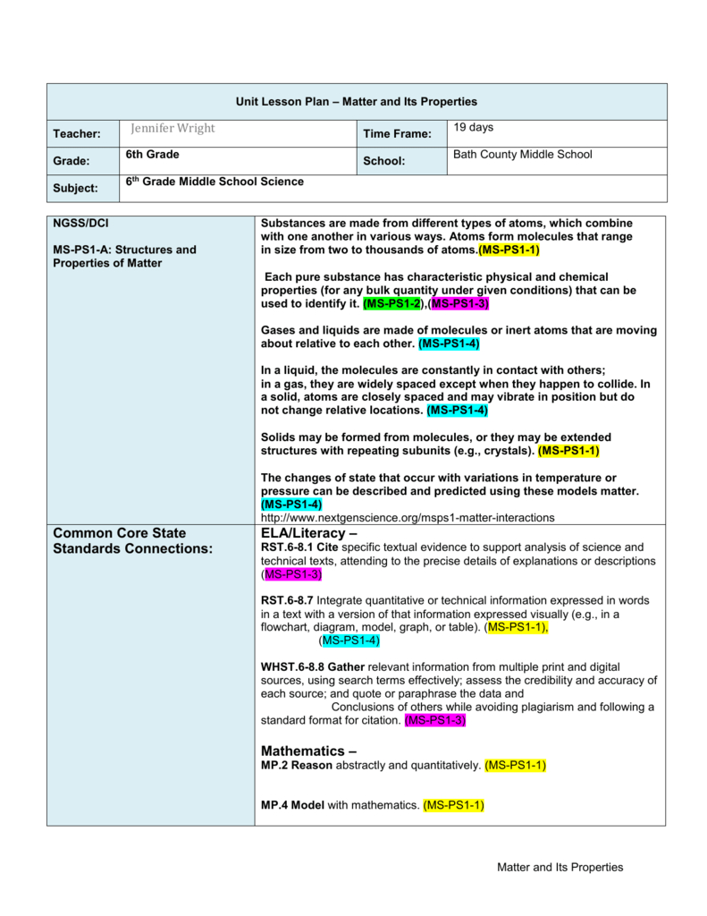 Unit Lesson Plan * Atomic Structure