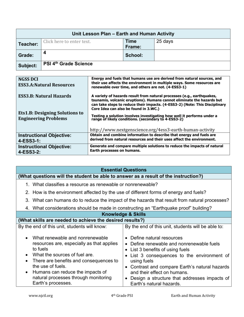 Unit Lesson Plan * Atomic Structure