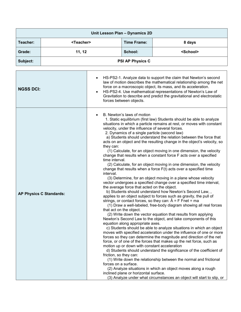 Unit Lesson Plan * Atomic Structure