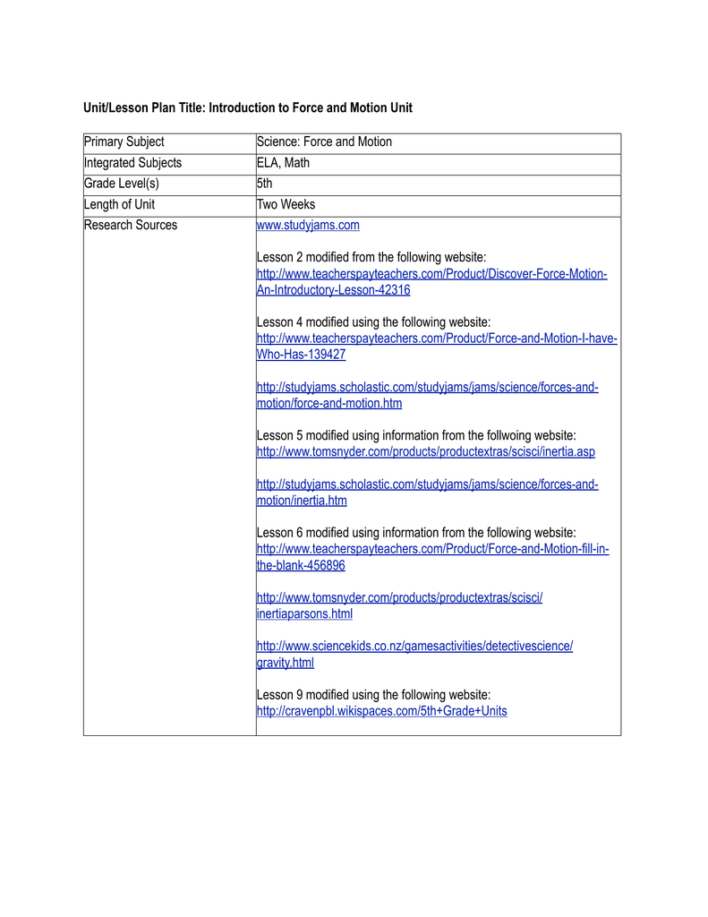 Unit/lesson Plan Title: Introduction To Force And Motion