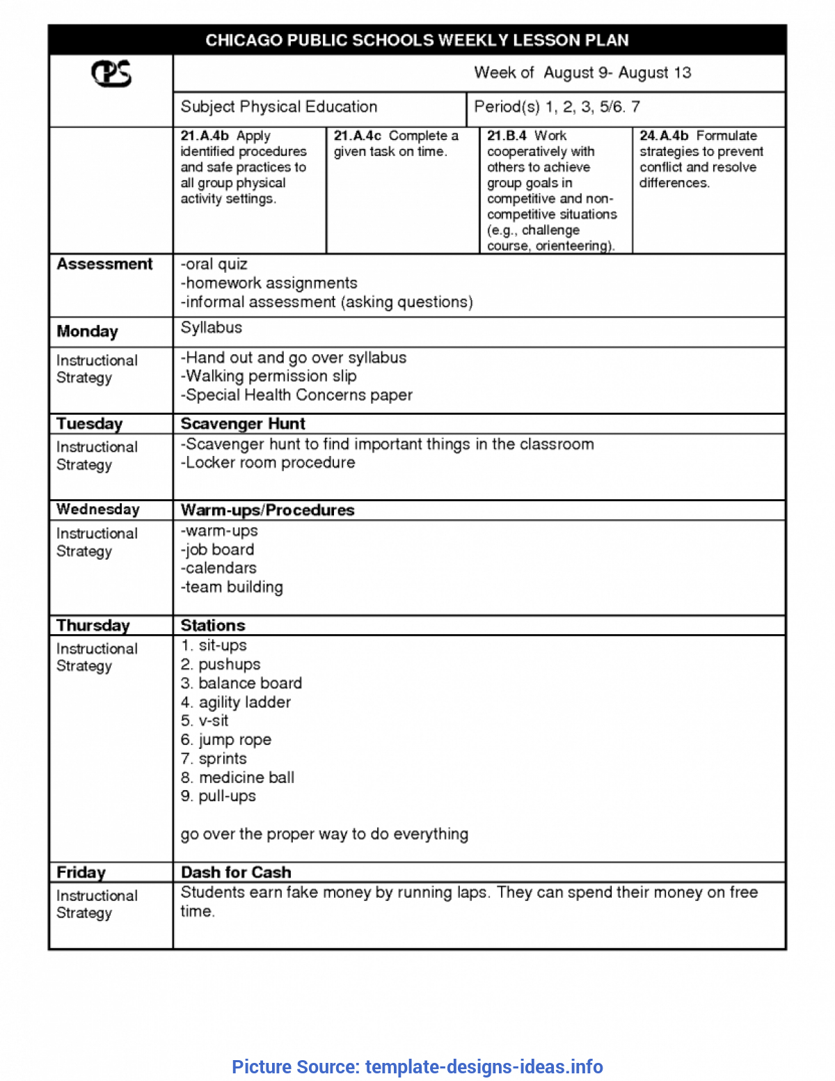 Unusual Health Education Lesson Plan Template Health Lesson