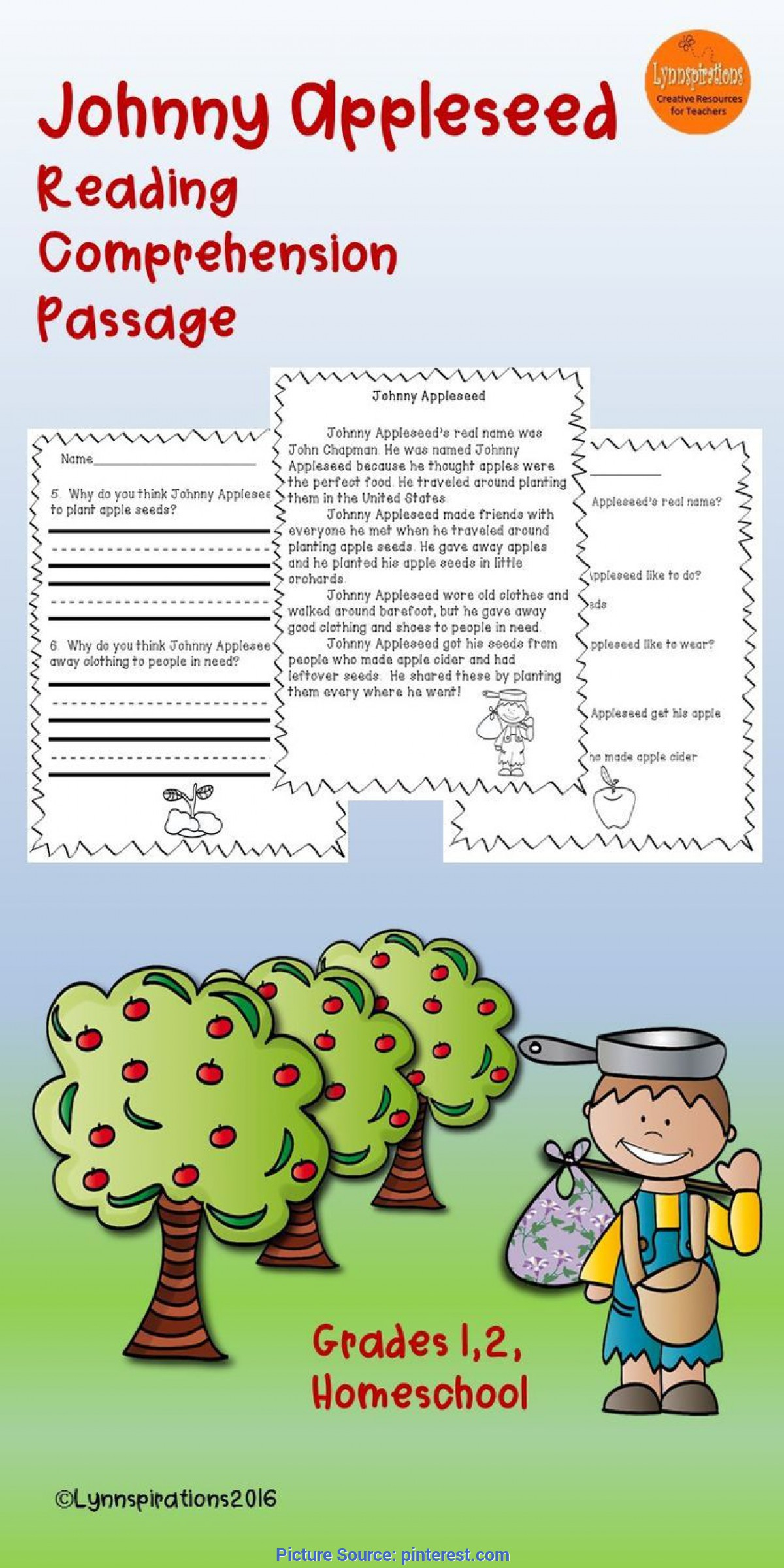 Unusual Johnny Appleseed 3Rd Grade Lesson Plans Johnny