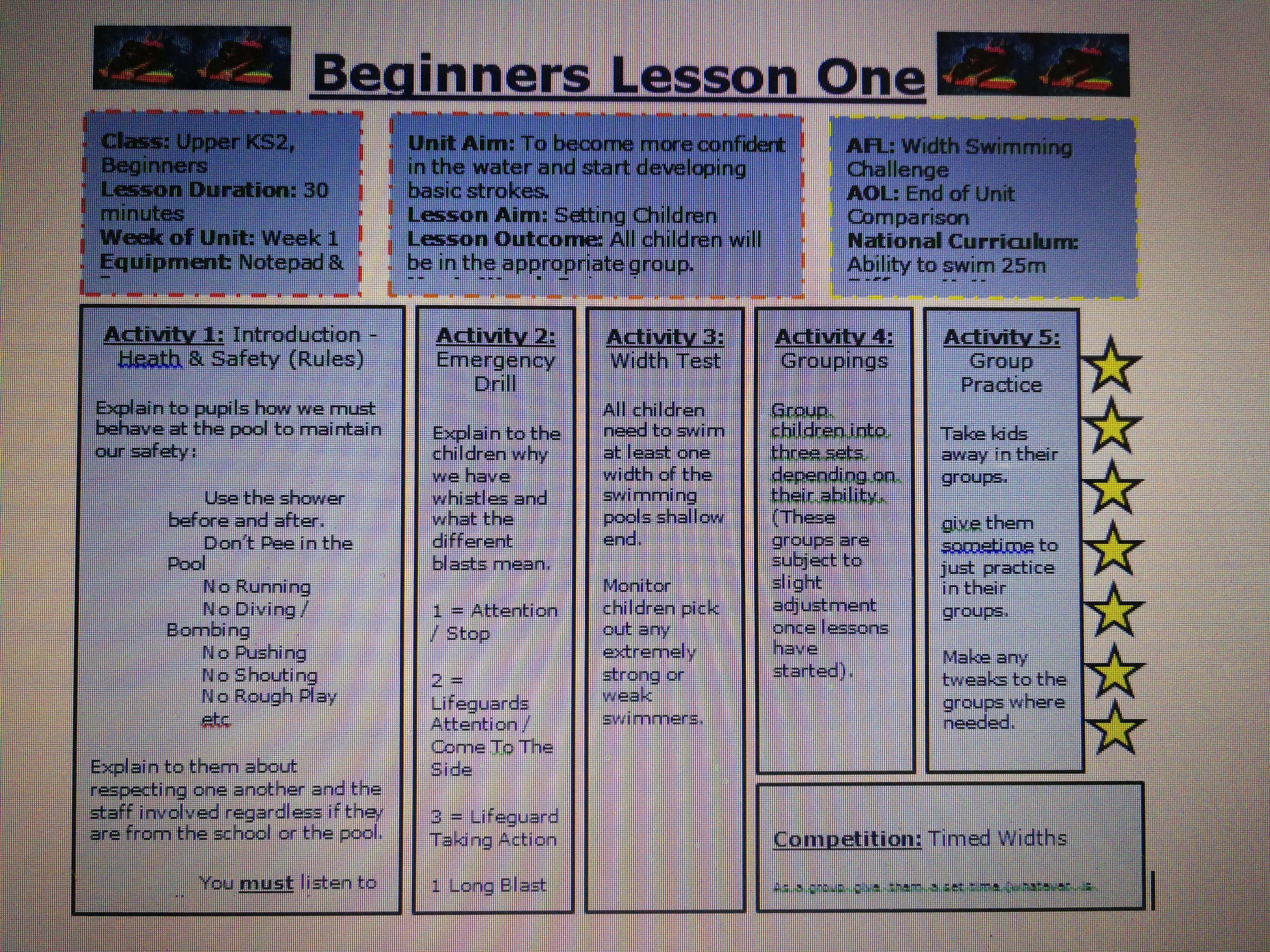 Upper Ks2 Swimming Unit Of Work For Beginners