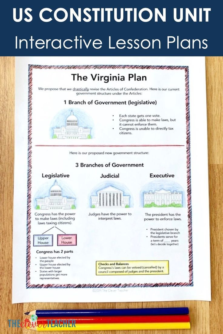 Us Constitution: 3 Week Interactive Unit | Constitution