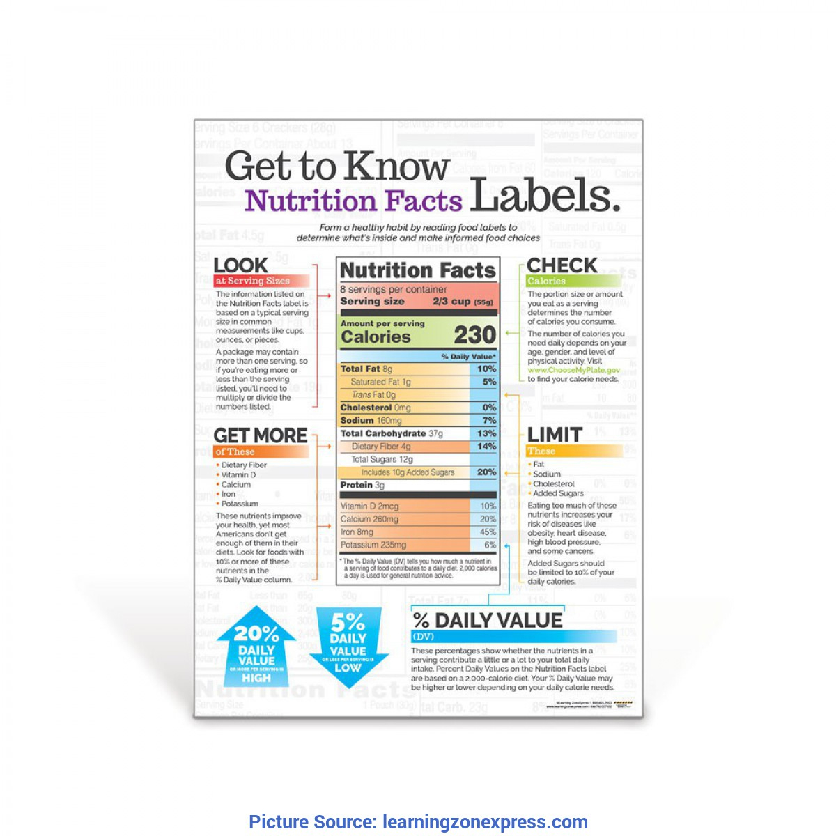 Useful Family Consumer Science Lesson Plans Get To Know