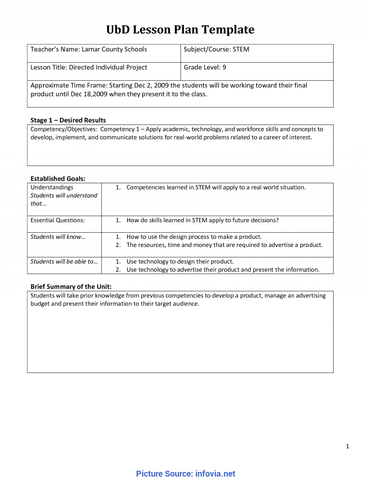 Useful Lesson Plan Template Vic 23 Images Of Ubd Lesson Plan