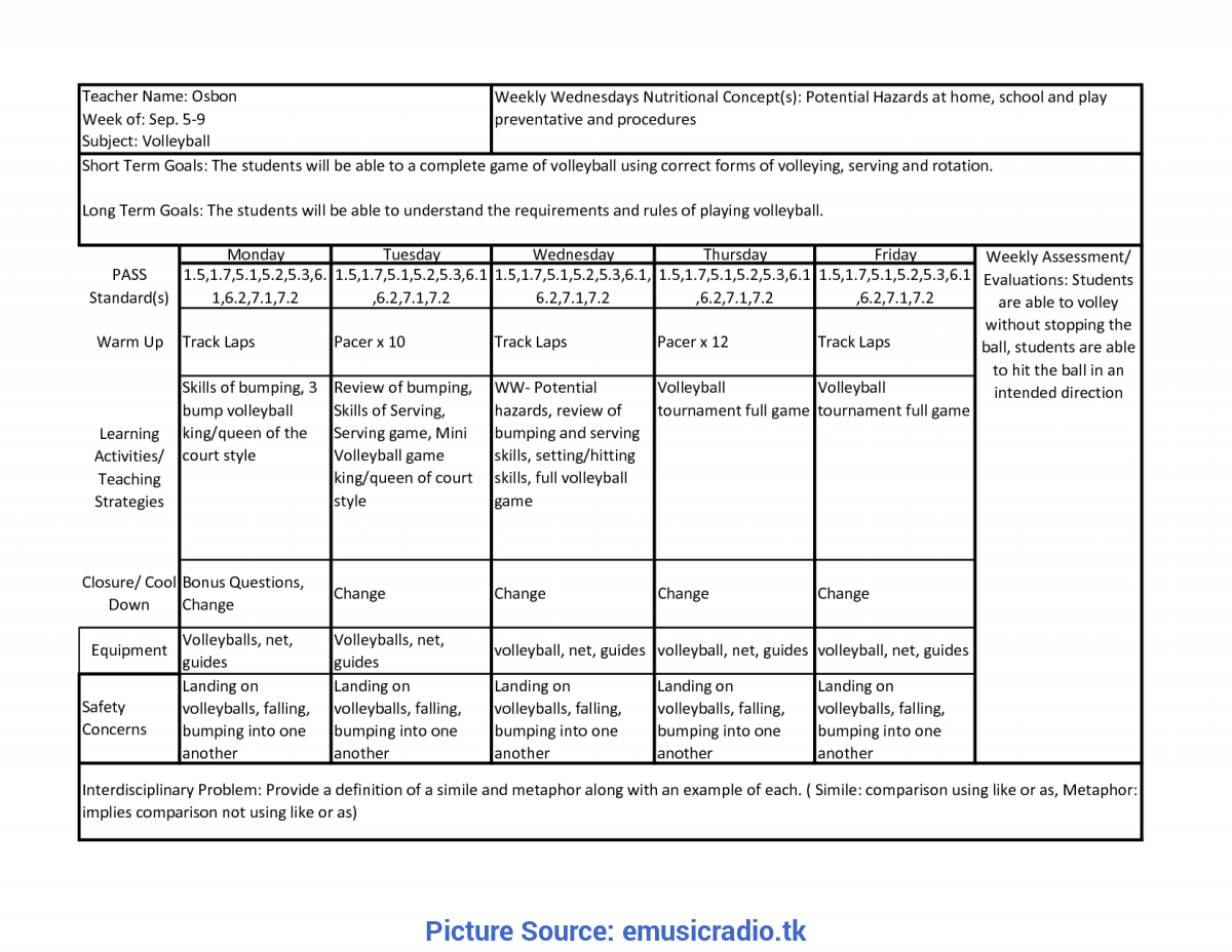 Useful Lesson Plan Volleyball Volleyball Lesson - Ota Tech