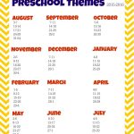 Useful Preschool Curriculum Themes Free Preschool Themes