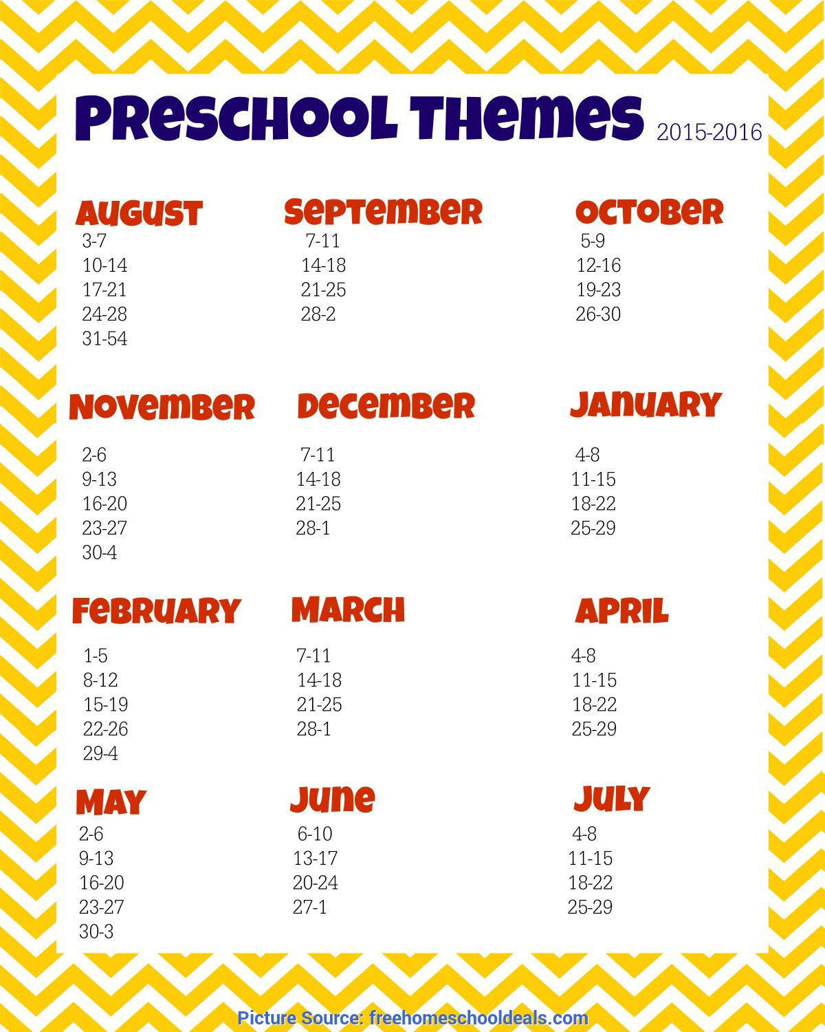 Useful Preschool Curriculum Themes Free Preschool Themes