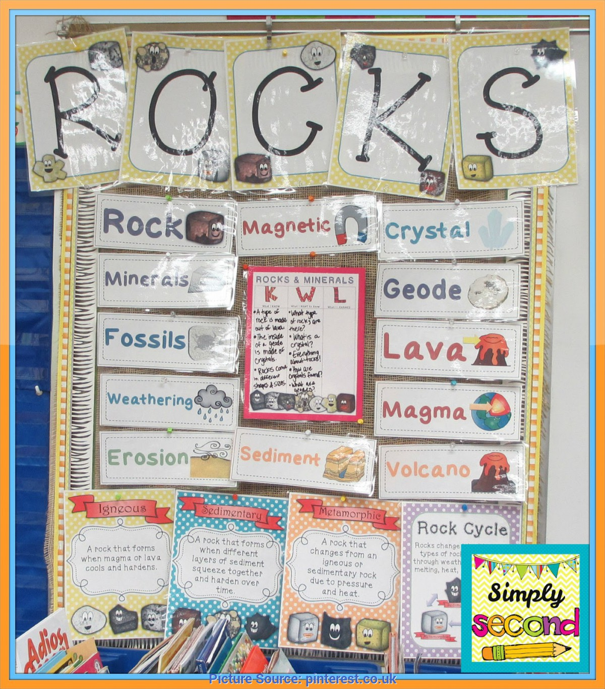 Valuable 2Nd Grade Lesson Plans On Rocks My Class Just