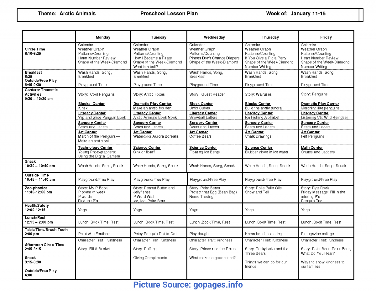 Valuable Pre K Lesson Plans On Transportation Preschool