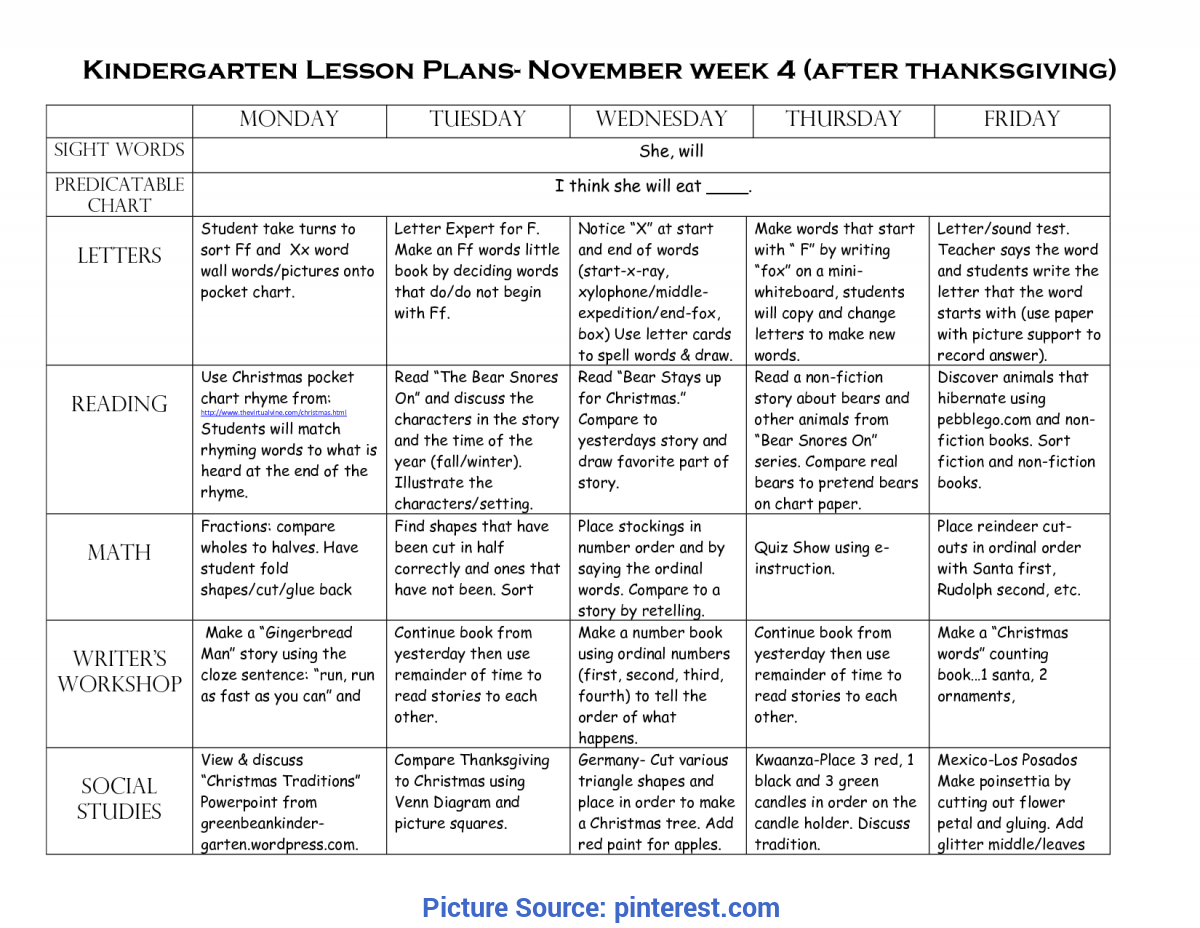 Valuable Preschool Literacy Lesson Plans Writing Lesson