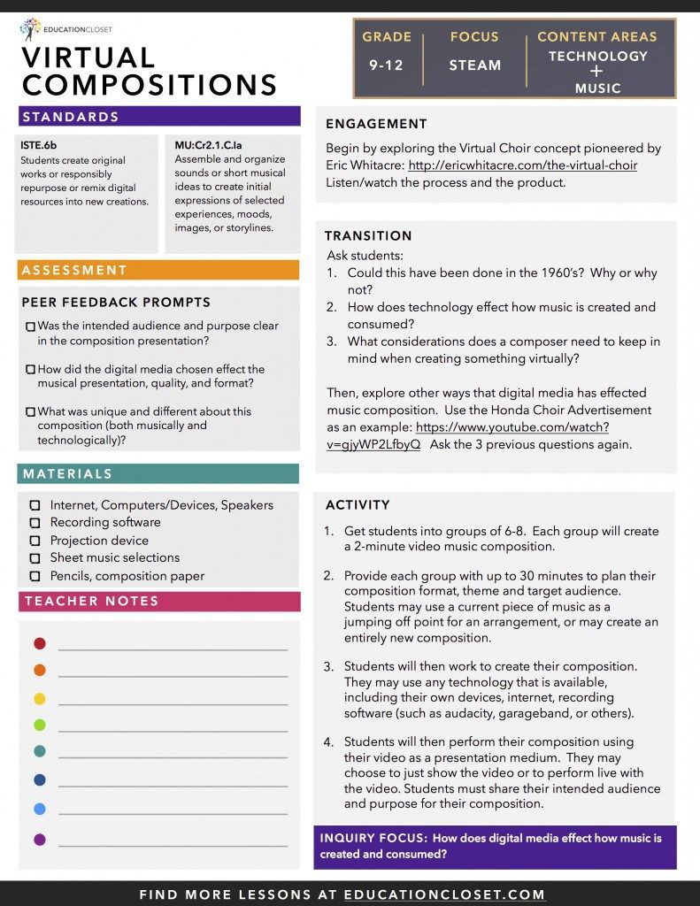 Virtual Compositions Lesson Plan | Art Integration Lesson