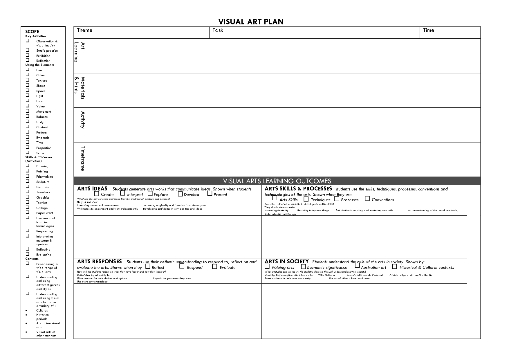 Visual Arts Lesson Plan Template | Visual Art Plan | Lesson