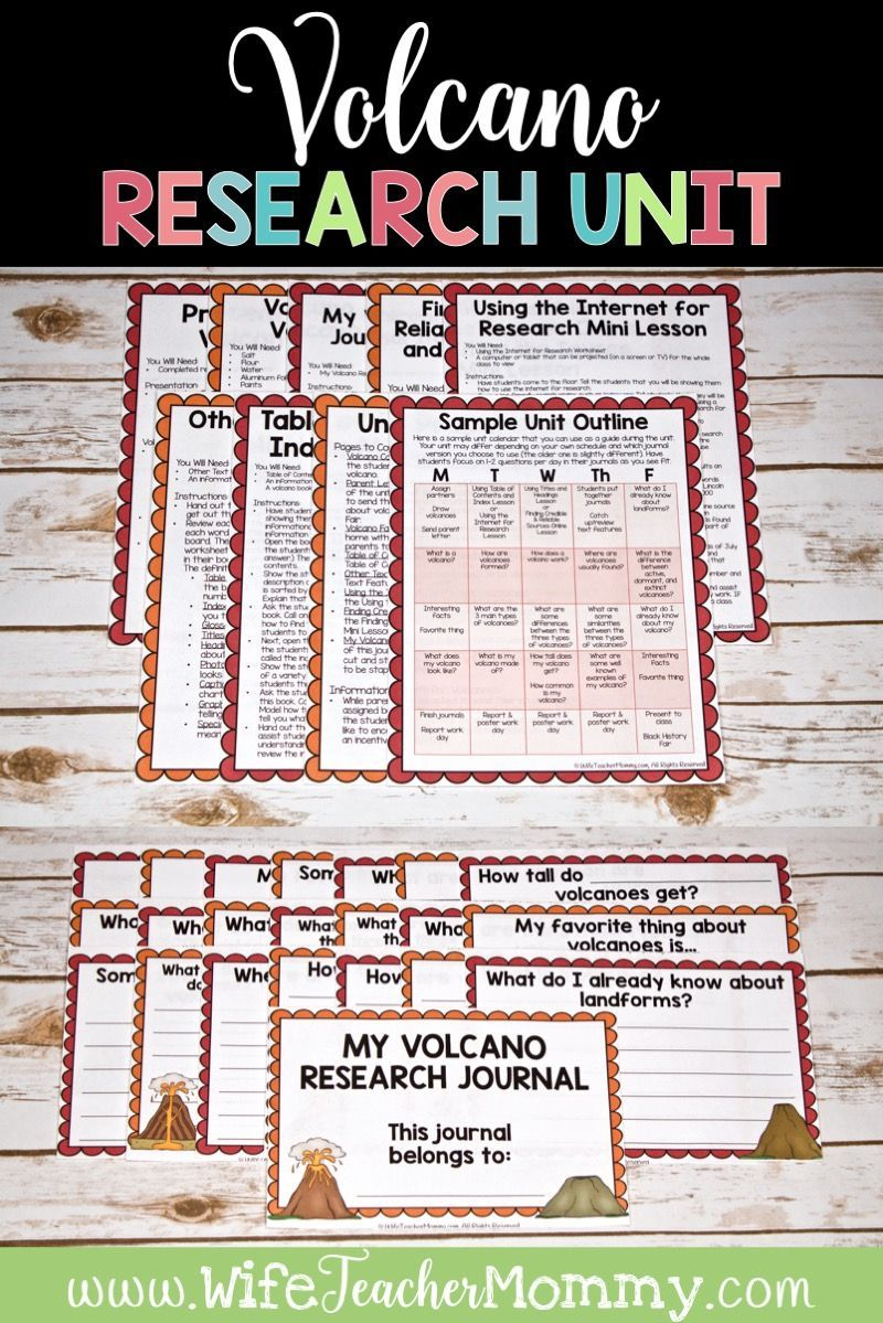 Volcano Research Project, Types Of Volcanoes Distance