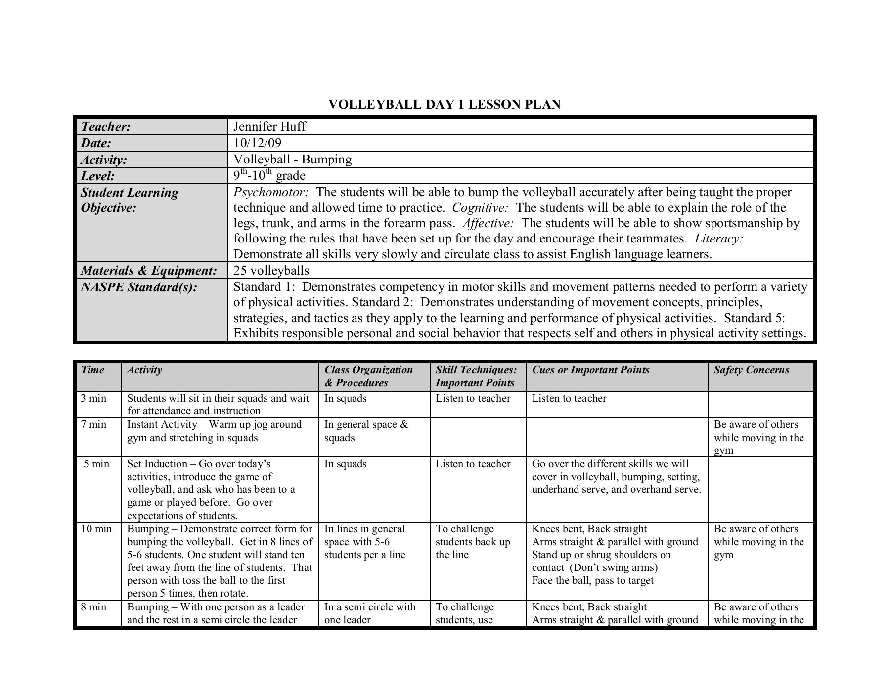 Volleyball Day 1 Lesson Plan - Jennifer Huff Pages 1 - 15