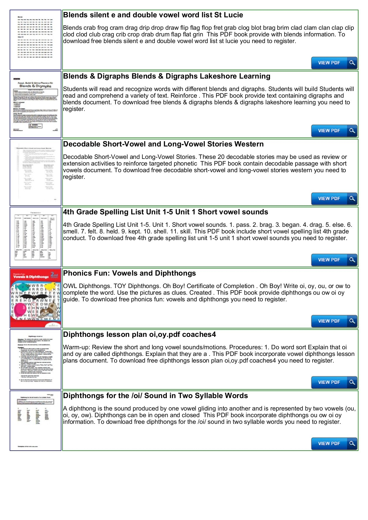 Vowel Digraphs And Diphthongs List Pages 1 - 3 - Text