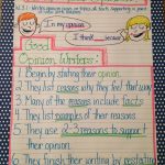 W.3.1 Anchor Chart For Opinion Writing In Third Grade