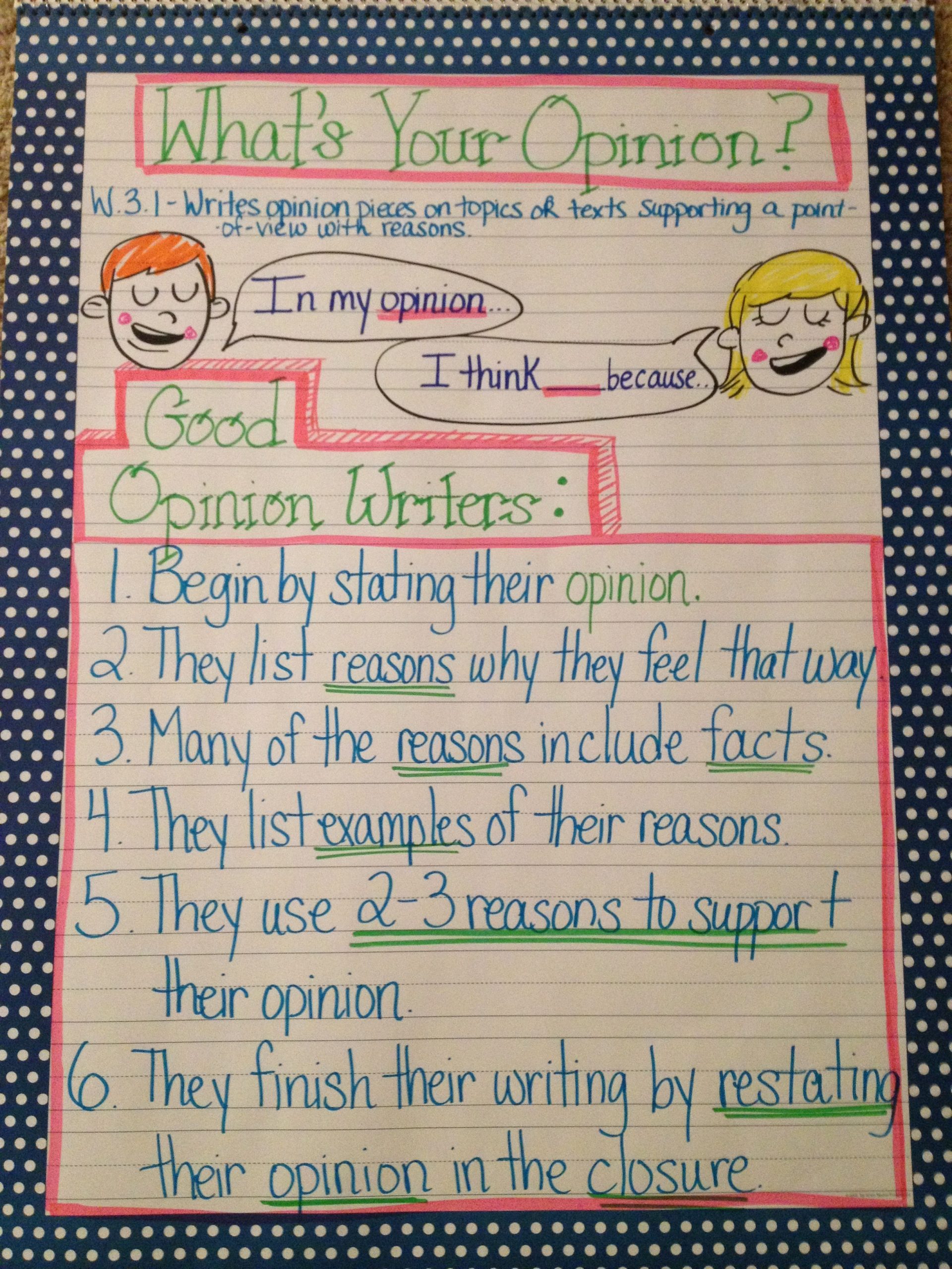 W.3.1 Anchor Chart For Opinion Writing In Third Grade