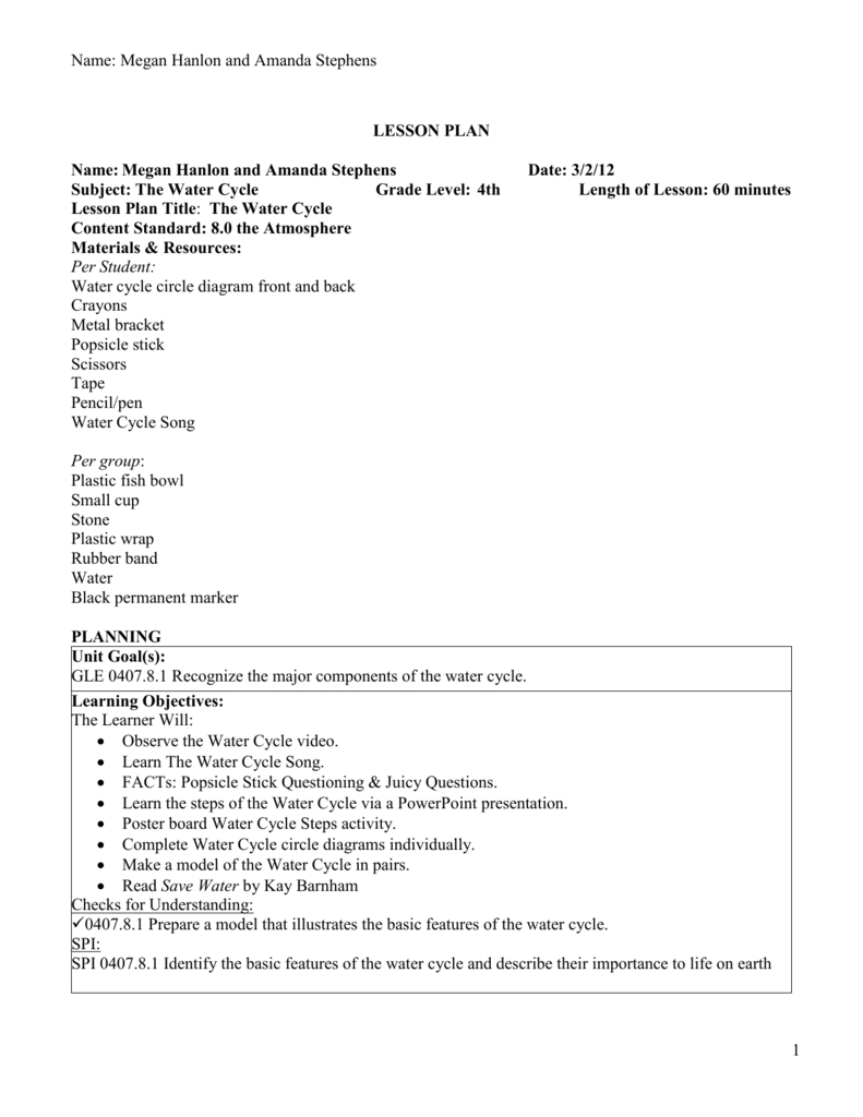 Water Cycle Lesson Plan Science 6