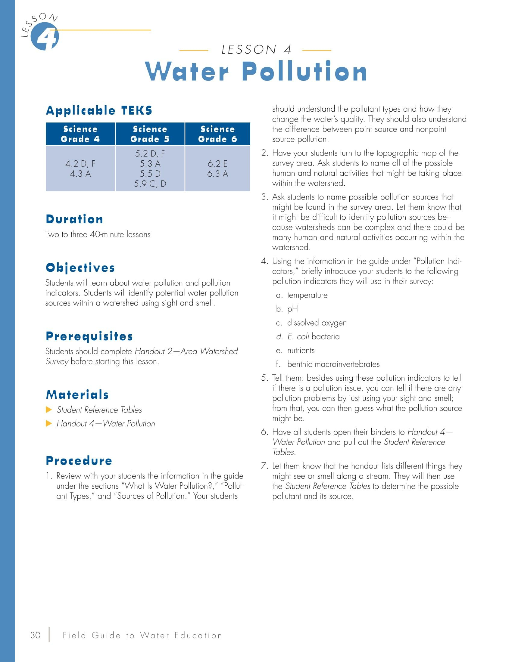 Water Pollution Lesson Plan | Pollution Lesson Plan