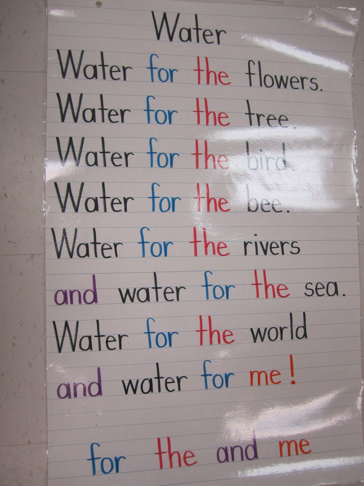 Water Unit: I Would Use Thisasking The Students Who Or