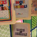 We Rock! Rocks & Minerals Lapbook | Fourth Grade Science