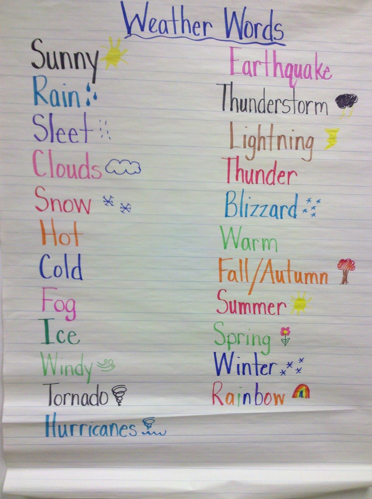 Weather Lesson Ideas +Free Weather Book Activity | Teaching