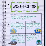 Weathering, Erosion, And Deposition Bundle | Weathering