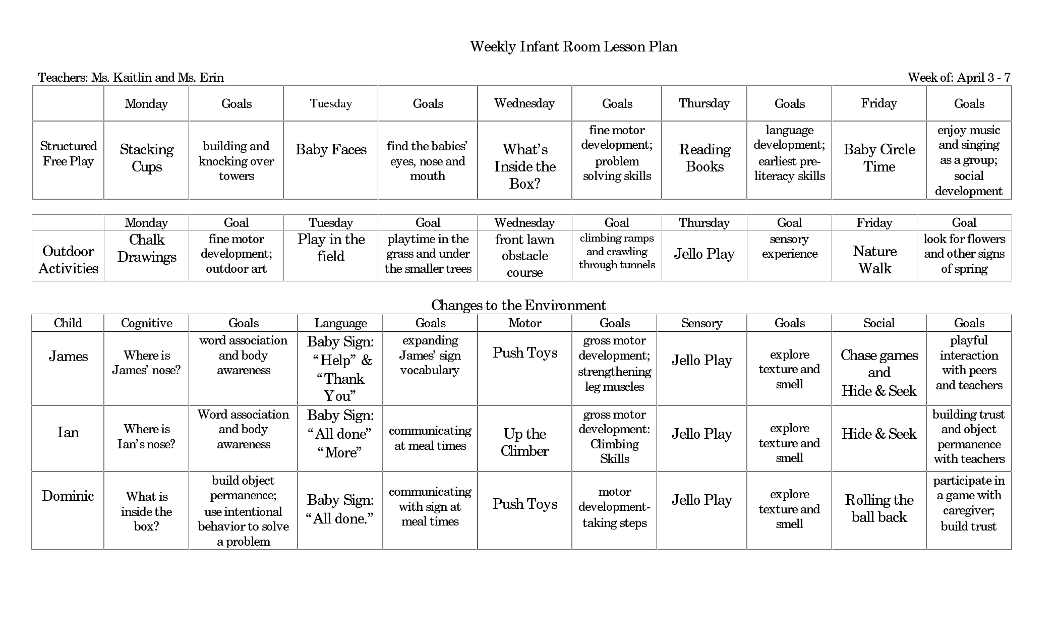 Weekly Infant Room Lesson Plan Stacking Cups Baby Faces Find