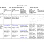 Weekly Lesson Plan Template Teacher: Bandy/perry Course: Eng Ii