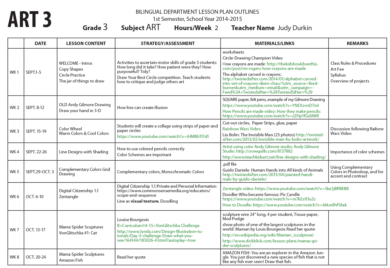 Weekly Lesson Plans Semester 1, 2014 | Adobe Education Exchange