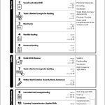 Wilson Reading System Lesson Plan … (With Images) | Wilson