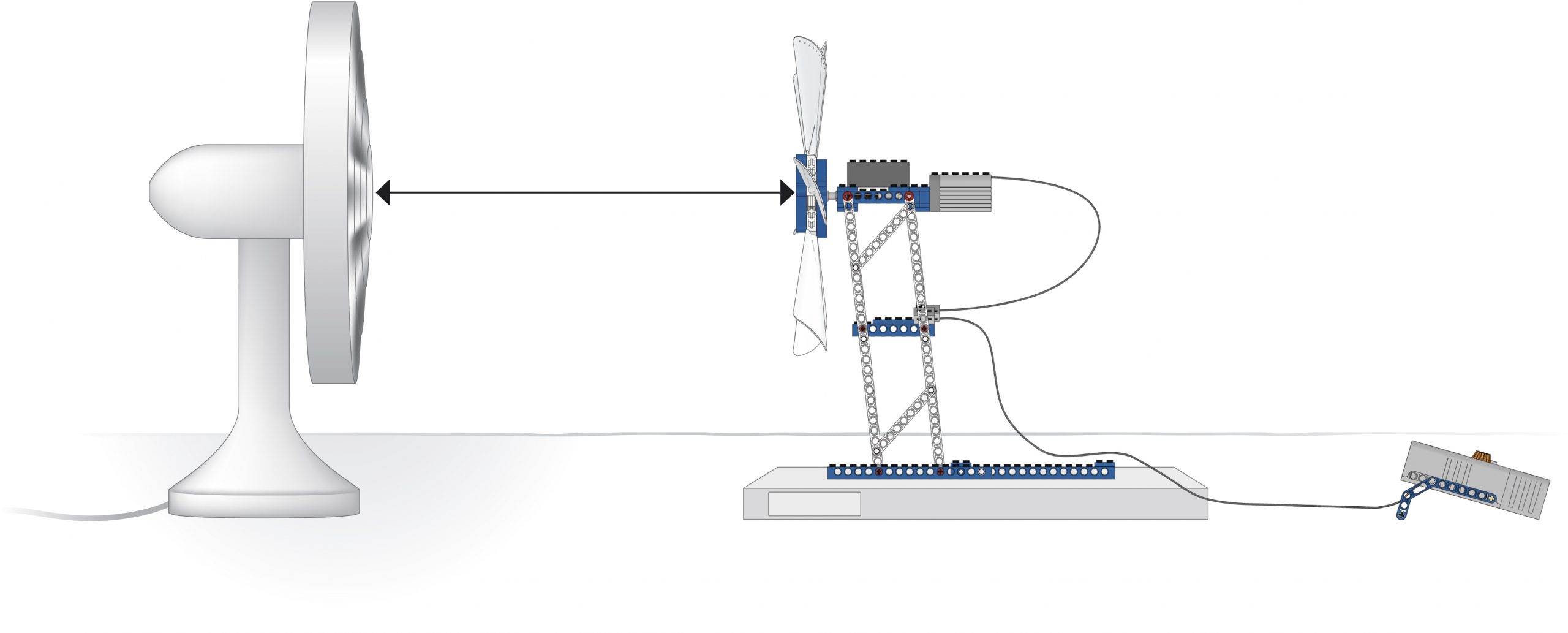 Wind Turbine - Renewable Energy - Lesson Plans - Lego Education