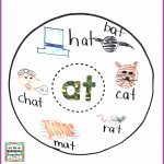 Word Families Lesson Plans – The Kindergarten Smorgasboard