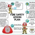 Working On Your Fire Safety Lesson Plan? We Have You Covered