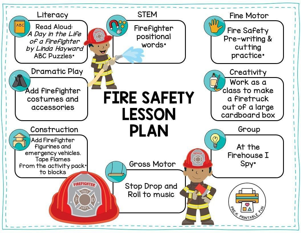 Working On Your Fire Safety Lesson Plan? We Have You Covered