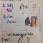 Worksheets From The First Lesson In My Safety Unit. We