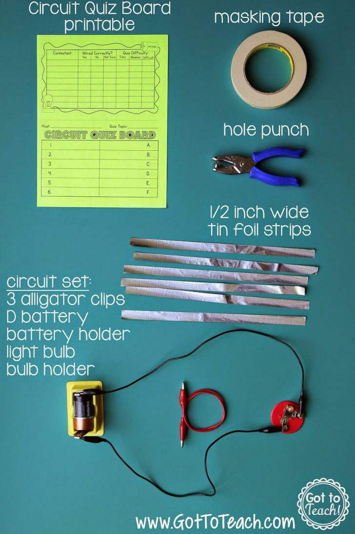 Electricity Lesson Plans 5th Grade - Lesson Plans Learning