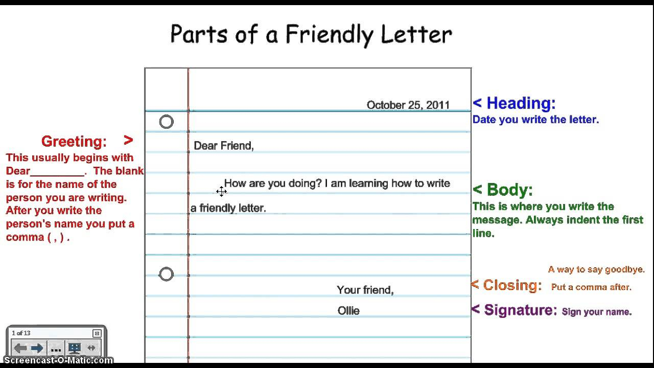 Writing A Friendly Letter