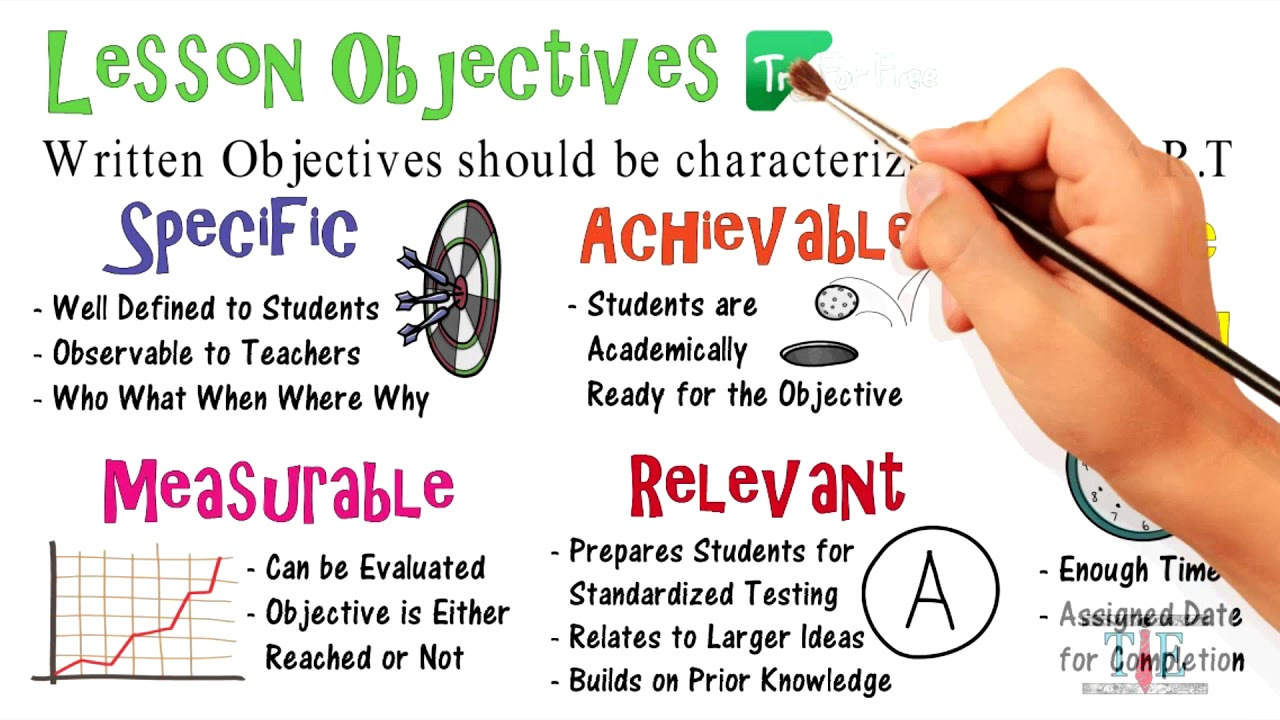 Writing Lesson Objectives For Classroom Teachers