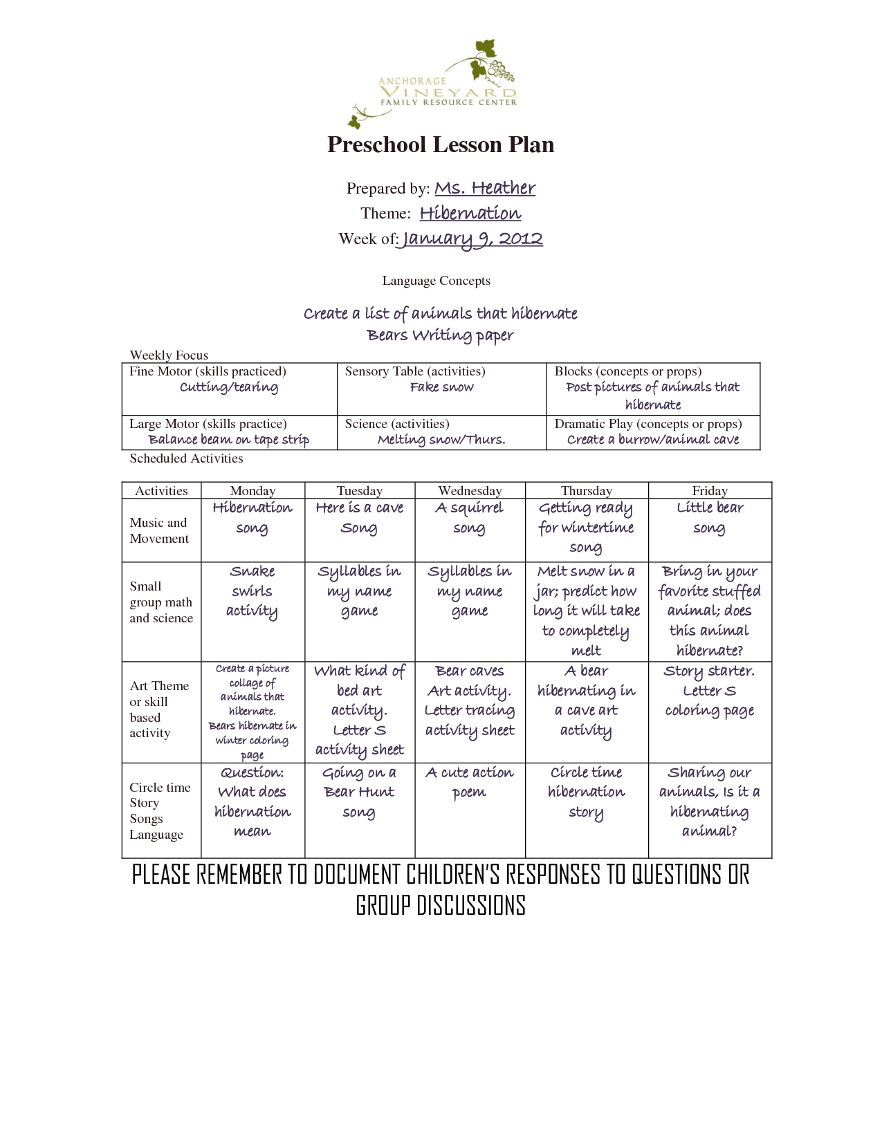 Preschool Literacy Lesson Plans Lesson Plans Learning Preschool Literacy Lesson Plans Lesson Plans Learning