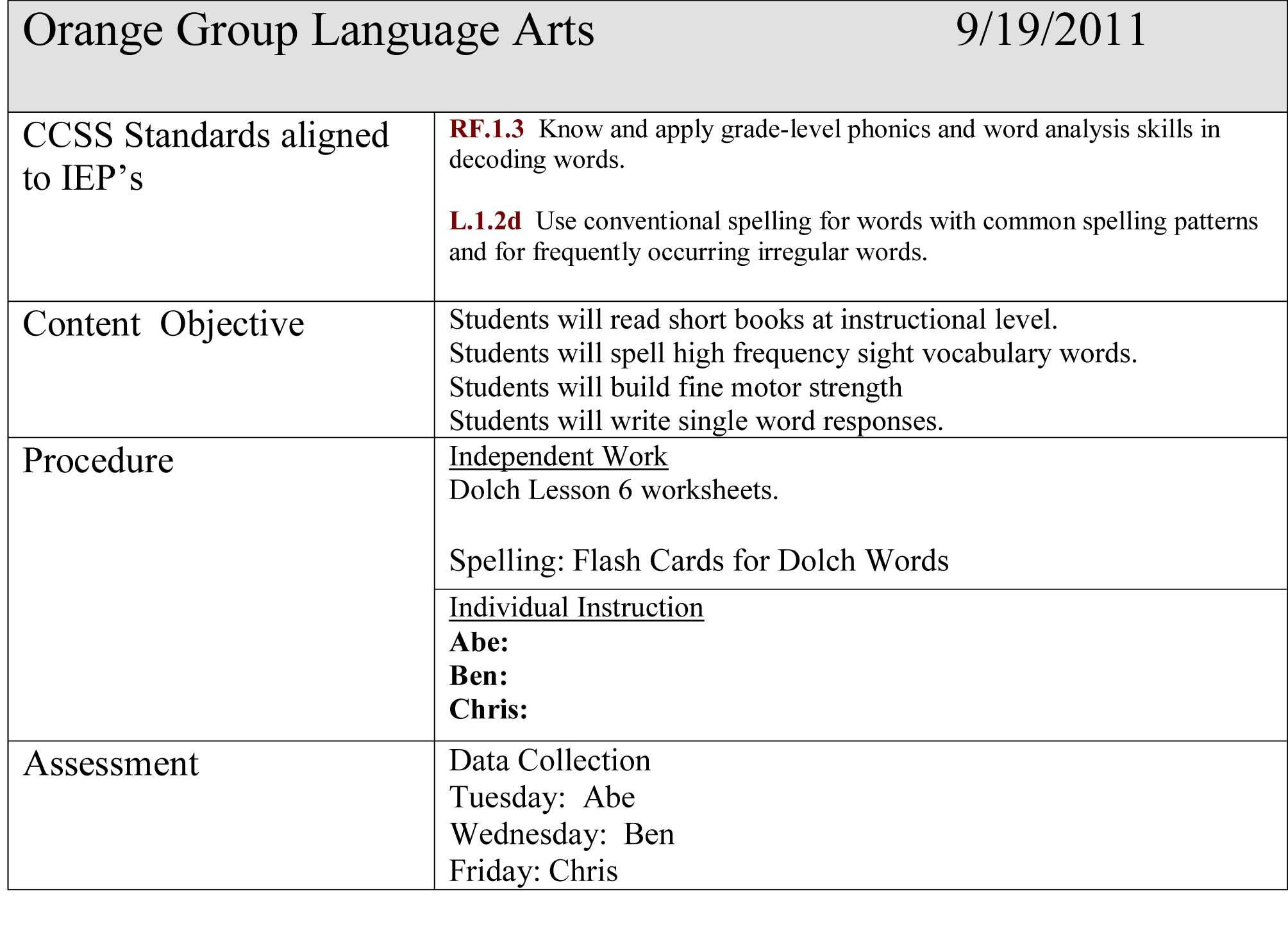 Writing Lesson Plans In The Self-Contained Classroom | Self