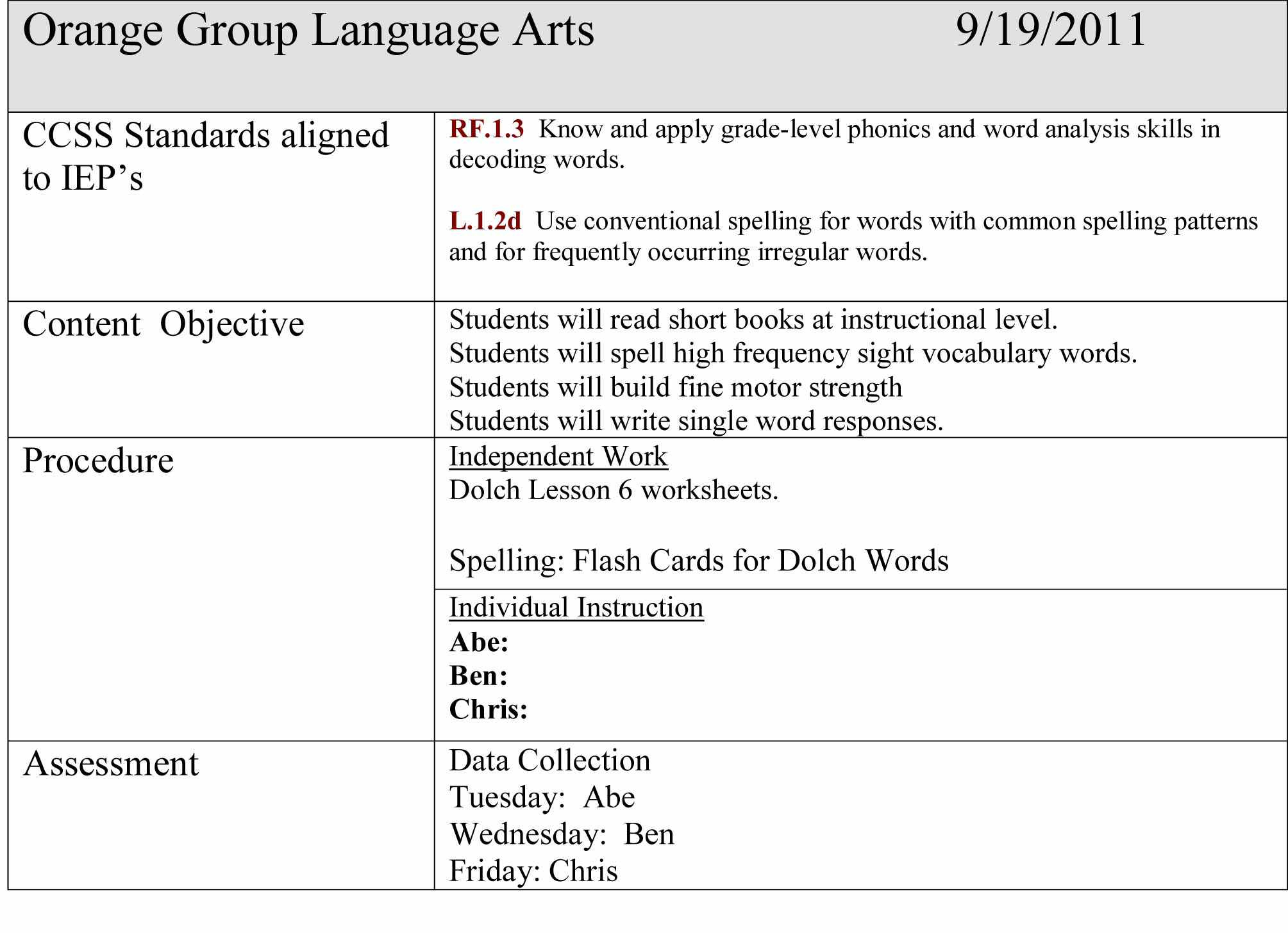 Writing Lesson Plans In The Self-Contained Classroom