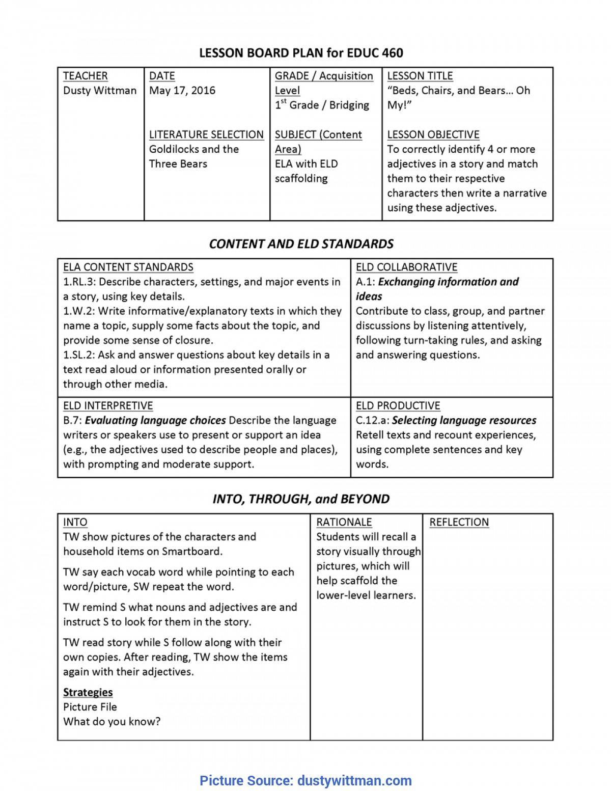 Yearly Lesson Plan Template - Hatch.urbans - Ota Tech