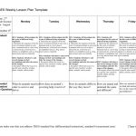 Yges Weekly Lesson Plan Template Name: 2Nd Grade Science