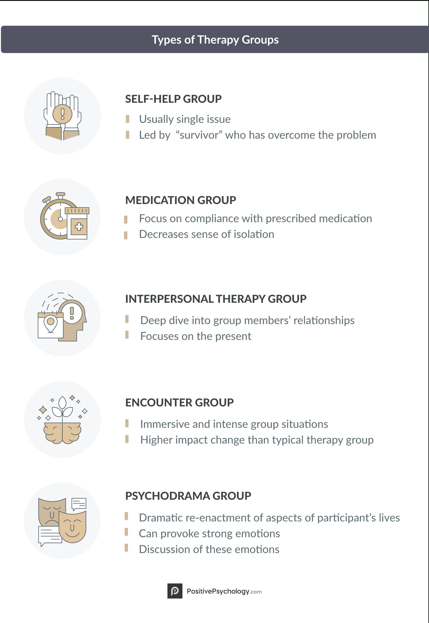 Your Ultimate Group Therapy Guide (+Activities &amp;amp; Topic Ideas)
